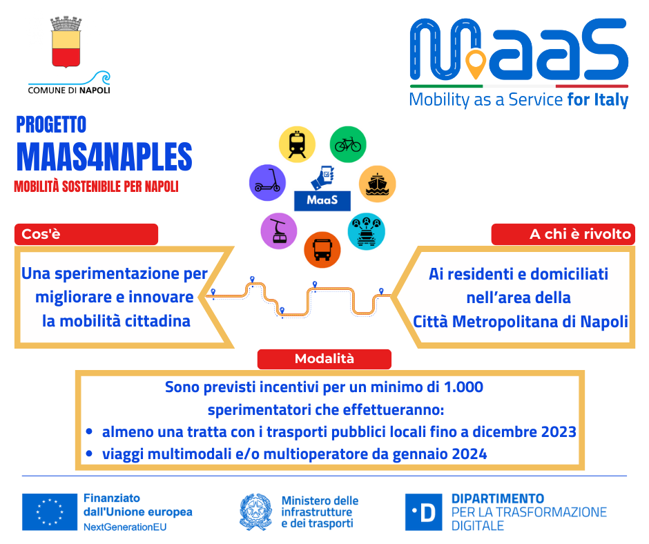 Maas 4 Naples 