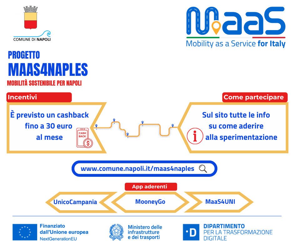 Maas 4 Naples 